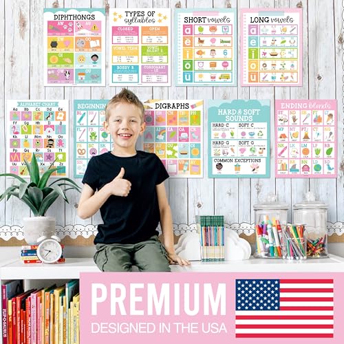 Phonics Posters for Classroom Must Haves - Syllable Vowels Classrom Decor - color: Colorful Pastel