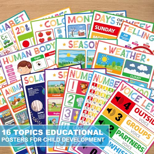 FaCraft 16 Educational Posters for Classroom - Kindergarten Preschool Elementary Classroom Must Haves - Laminated Learning Posters for Toddlers 1-3,Class Supplies Wall Decor, Voice Level Chart, ABC - color: Style5