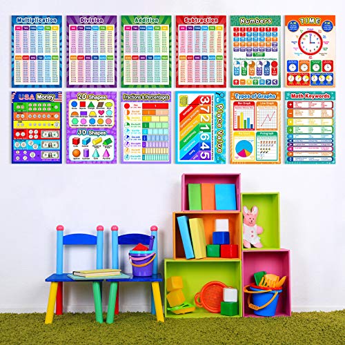 12 Math Educational Posters Kids Multiplication Division Addition 16x11 in