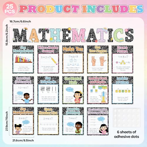 25Pcs Mathematics Strategy Posters Composition Notebook Classroom Decor Educational Math Posters Math Manipulatives Wall Art for Back to School Classroom Bulletin Board Decorations Teacher Supplies - color: Black White