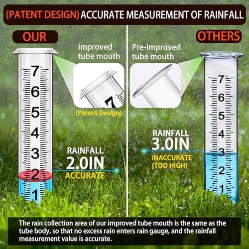 JMBay Rain Gauge Outdoor, Accurate rain gauges Outdoors Best Rated, Tall rain Gauge for Yard with Stake, Decorative rain Measure Gauge for Garden, Deck, Lawn with red Floating Buoy, Adjustable Height - color: 3 Section Large Rain Gauge