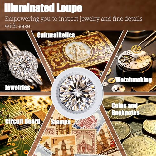 60X Rechargeable Jewelers Loupe with LED & UV Light