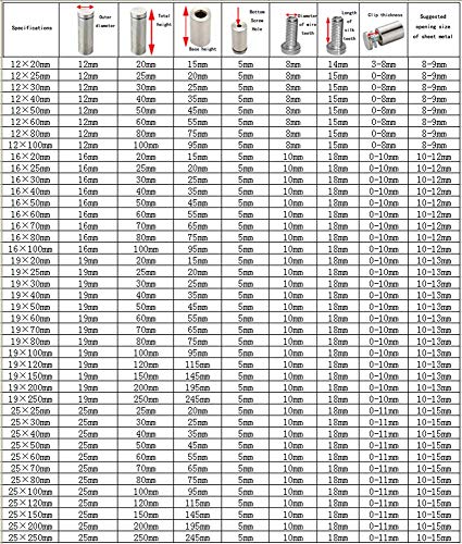 Stainless Steel Wall Mount Glass Standoff Holder Screw Nails Advertising Nails 12 Pcs (25x80mm) - size: 25x80mm
