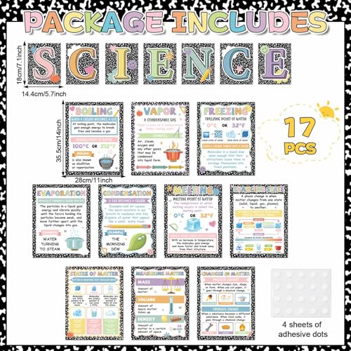 Yiaoyinnz 17Pcs Science Posters Composition STEM Classroom Decorations Chemistry Matter Mass Posters Anchor Charts Physics Educational Bulletin Board for Middle High School Classroom Wall Supplies