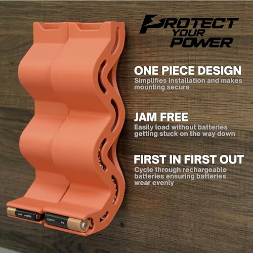 AA & AAA Battery Chute Combo, Wall-Mounted Battery Organizer & Dispenser – No-Jam FIFO Design, Holds 18 AA & 25 AAA Batteries – Red - color: Red