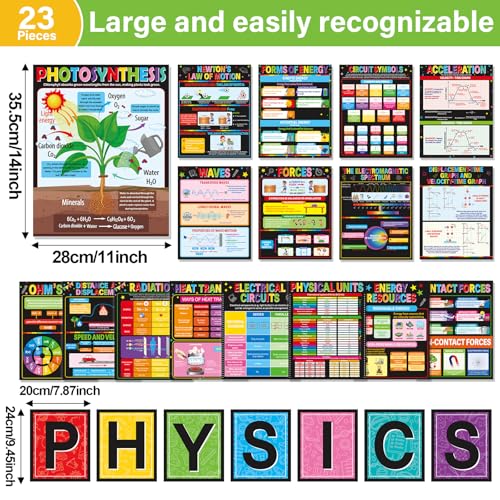 23Pcs Physics Science Posters for Classroom Middle School Decorations Educational Physical Classroom Bulletin Board Supplies Physics Posters Charts for Teachers High School Office Door Wall Art Decor