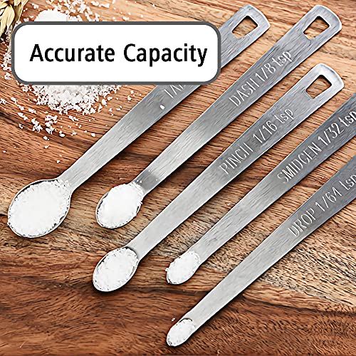 1PCS 1/10tsp(0.5ml) Mini Measuring Spoon, Small Teaspoon for Tiny Amounts - size: 1/10tsp|0.5ml|0.5cc