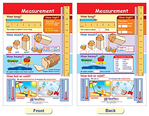 NewPath Learning Measurement Bulletin Board Charts, Set/4 - Laminated, Double-Sided, Full-Color, 12" x 18" (93-2501)