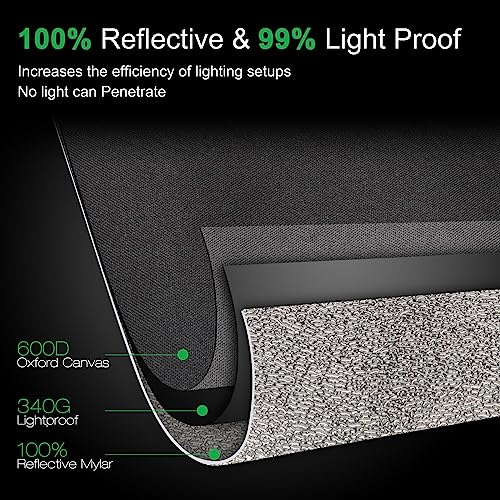 VINGLI Grow Tent Kit Complete System, 600D Oxford Canvas High Reflective Mylar Grow Tent with Observation Window, Removable Waterproof Floor Tray for Indoor Plant Growing (Green, 32″×32″×63″)