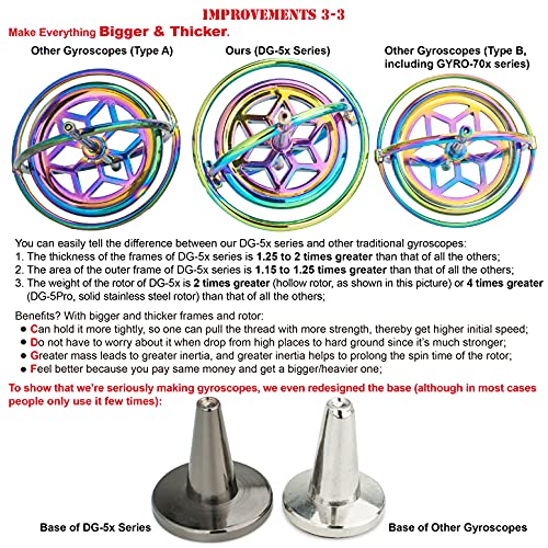 DjuiinoStar Heavy Duty Gyroscope (CNC Machined Solid Steel Rotor): Stable&Robust (Pass 2nd Floor Drop Test); Long Spin Time (More Tricks); Premium Fidget Toy, Magic Anti-Gravity Gear DG-5PROLite-02 - color: Black + Black
