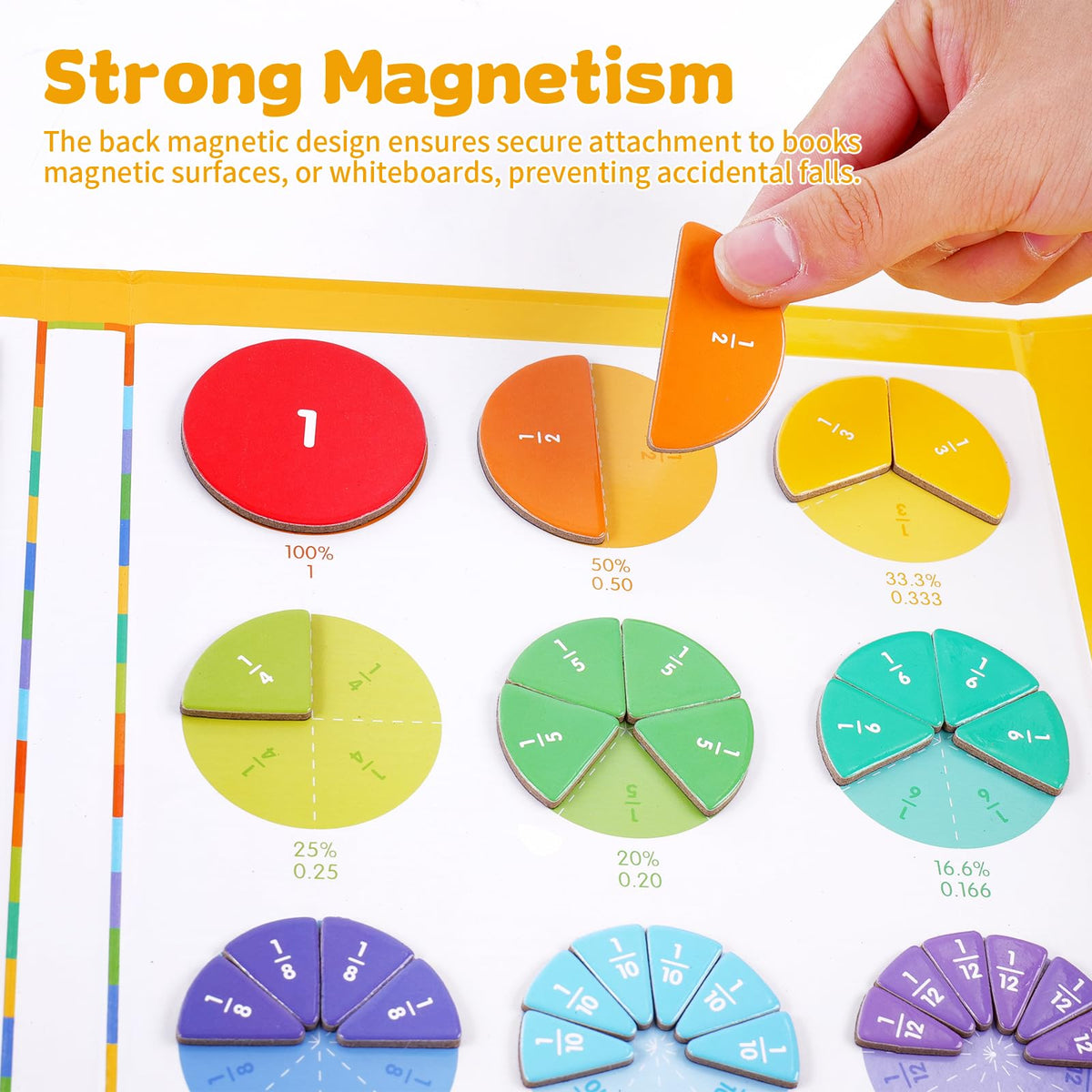 Magnetic Fraction Educational Puzzle, Magnetic Fraction Demonstration Book, Fraction Tiles & Circles, Montessori Math Manipulatives for Elementary School, Fraction Learning Toys for Kids - color: Hippo