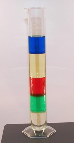 Innovating Science - Density of Liquids: The Color Column Demo Kit