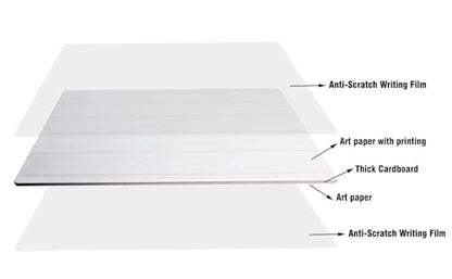 Dry Erase Lined Whiteboard for Kids, White Board with Lines for Writing, Handwriting Practice Board for School and Homeschool Supplies - size: 11"W x 8.5"H