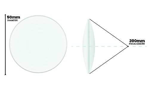 Double Convex Lens, 300mm Focal Length, 2" (50mm) Diameter - Spherical, Optically Worked Glass Lens - Ground Edges, Polished - Great for Physics Classrooms - Eisco Labs