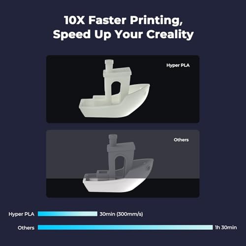 Creality Hyper PLA Filament 1.75mm, High-Speed 3D Printing Filament Up to 600mm/s, ±0.02mm Accuracy, 3D Printing Filament Fits for Most FDM 3D Printers - color: Grey