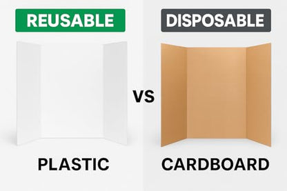 Reusable & Durable Plastic Trifold Board 24" x 16" - 5 Pack is Esay to Paint, Erase and Stick imagens. This Posterboard is Perfect for School Projects & Presentations.