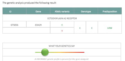 Affinity Alopecia DNA Test Kit for Personalised Recommendations Against Hair Loss- Results in 10-15 working days - Home Sample Collection Kits from AffinityDNA