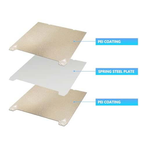 Double Side Texture PEI Build Plate for Creality K1 Max, 3D Printer Textured PEI Spring Steel Plate Print Bed for K1 Max 315x310mm