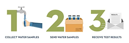 Premium Drinking Water Test Kit for City and Well Water – Lab Results for 100+ Parameters Including Nitrate, Metals, Volatile Organic Compounds, and More