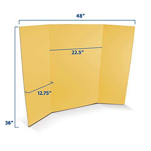 Flipside Products 36” x 48” Foam Project Boards for Presentations, Science Fair, School Projects, Event Displays and Trifold Picture Board - Yellow 3/16'' Thick - 10 Pack - color: Yellow, style: 10 Pack