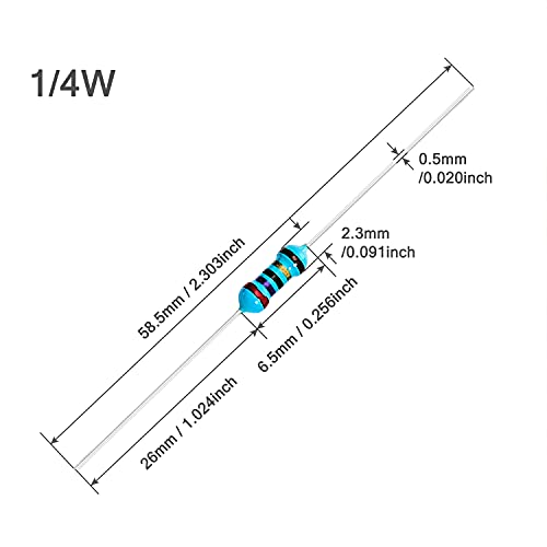Chanzon 60 Values 1/4W Metal Film Fixed Resistor Kit 300pcs 1R-4.7M ohm - size: 1) 1/4W Kit