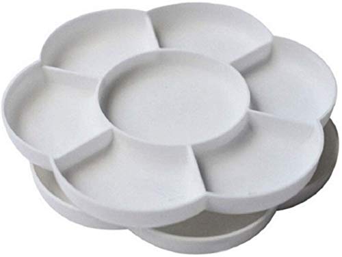 2 Pcs Plastic Paint Palette Tray with 7 Wells, 6 Inch Round Watercolor Painting Tray for Gouache, Oil, Art Supplies