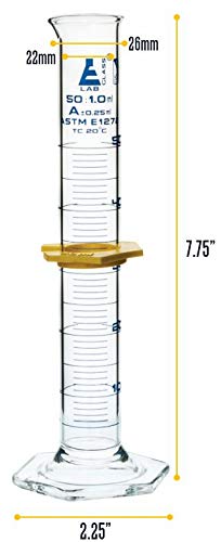 Graduated Cylinder, 50mL - ASTM, Class A Tolerance ±0.25mL - Protective Collar, Hexagonal Base - Blue Graduations - Borosilicate 3.3 Glass - Eisco Labs - size: 50mL
