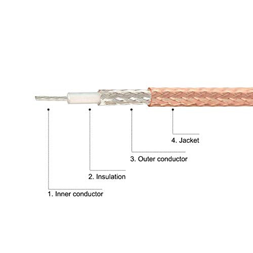 uxcell RG316 Coaxial Cable with BNC Male to SMA Male Connectors 50 Ohm 10 ft - size: 10 Feet