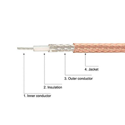 uxcell RG316 Coaxial Cable with BNC Male to SMA Male Connectors 50 Ohm 10 ft - size: 10 Feet
