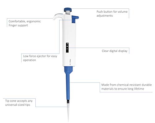 Complete 4 Micropipettes Kit: 4 Pipettors (0.5-10μl 10-100μl 100-1000μl 1000-5000μl); Pipette Stand; 3 Racks of 96 Sterile Pipette Tips