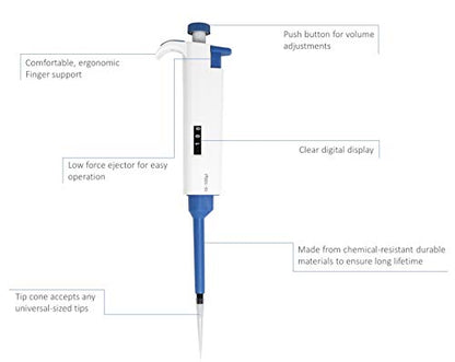 Complete 4 Micropipettes Kit: 4 Pipettors (0.5-10μl 10-100μl 100-1000μl 1000-5000μl); Pipette Stand; 3 Racks of 96 Sterile Pipette Tips