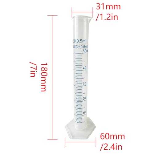50ml Graduated Cylinder, Scientific Measuring Cup, 6 Pcs, Blue - size: 50ml-6P