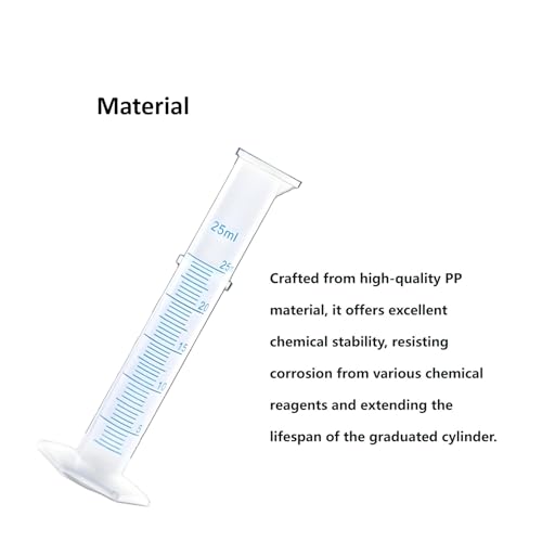 Plastic Graduated Cylinder Set - 25ml/50ml/100ml Measuring Cylinders for Science Lab, Chemistry Experiments, Kids Education - Shatterproof, Durable & BPA-Free (4-Pack 50ml) - size: 50ML