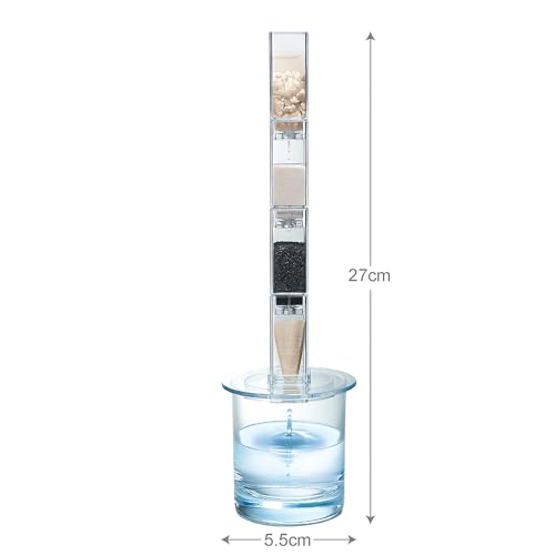 4M Green Science Clean Water Science - DIY Water Filtration Kit for Kids - style: Clean Water Science DIY
