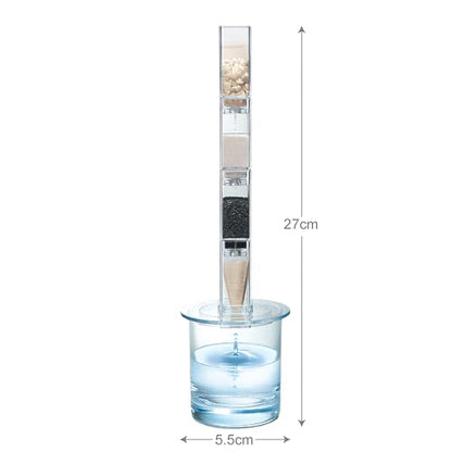 4M Green Science Clean Water Science - DIY Water Filtration Kit for Kids - style: Clean Water Science DIY