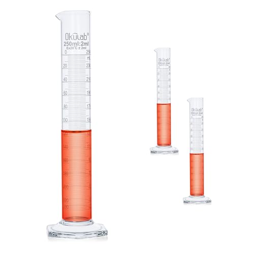 Graduated Cylinder, 2pcs of Vol.250ml, Borosilicate 3.3 Glass Cylinder, Lab Cylinders Glass Measuring Cylinder,MCG250A2 - style: 2 Pcs of 250ml