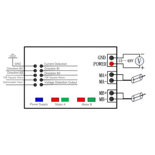 Jectse DC Motor Driver Module, 100A Dual Channel H Bridge Optocoupler Isolation with Heat Sink, for DIY Robot High Power Applications