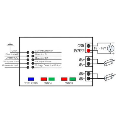 Jectse DC Motor Driver Module, 100A Dual Channel H Bridge Optocoupler Isolation with Heat Sink, for DIY Robot High Power Applications
