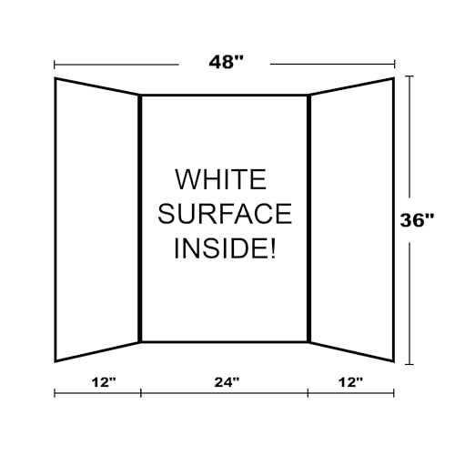 BAZIC Products White Tri-Fold Poster Board, 36 x 48 in, 2-Pack - color: White, size: 2-Pack