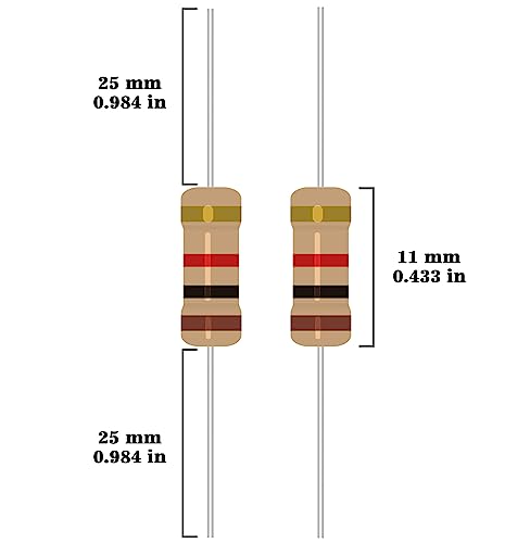 25 Values 1W Carbon Film Resistor Kit from 1 Ohm to 1M Ohm 1 Watt 5% Resistors Assortment - size: 1W