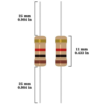 25 Values 1W Carbon Film Resistor Kit from 1 Ohm to 1M Ohm 1 Watt 5% Resistors Assortment - size: 1W