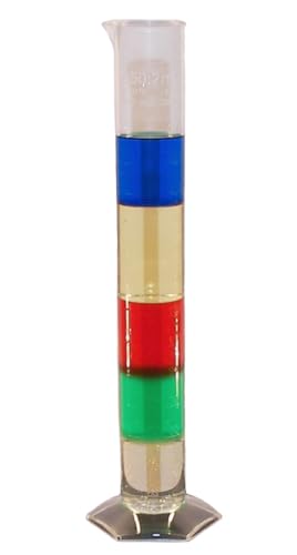 Innovating Science - Density of Liquids: The Color Column Demo Kit