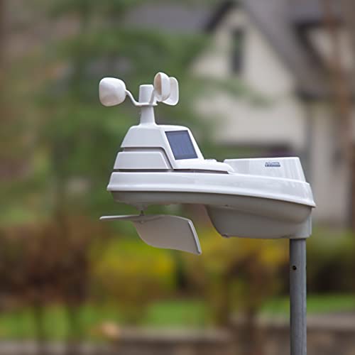 AcuRite Iris PRO+ (5-in-1) Weather Sensor with Rain Gauge, Wind Speed, Wind Direction, Temperature and Humidity (06014M) - color: Dual Solar Panel