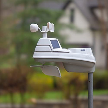 AcuRite Iris PRO+ (5-in-1) Weather Sensor with Rain Gauge, Wind Speed, Wind Direction, Temperature and Humidity (06014M) - color: Dual Solar Panel