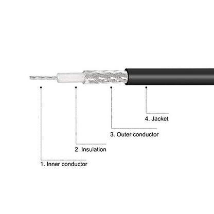 uxcell BNC Male to Male Coaxial Jumper Cable 50 ohm 6 feet RG174 2pcs - size: 72 Inch