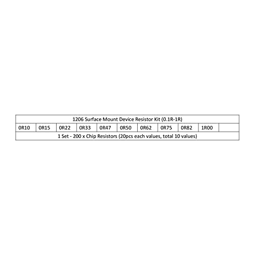 PATIKIL 1206 Surface Mount Device Resistor Kit, 1Set/200Pcs 0.1R-1R Ohm 10 Values 1% Tolerance 1/4W Chip Resistors Assortment Kit for Electronic Product