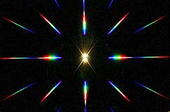 Diffraction Grating Slides (25 Pack, 13,500) - color: 13,500, size: 25 Pack