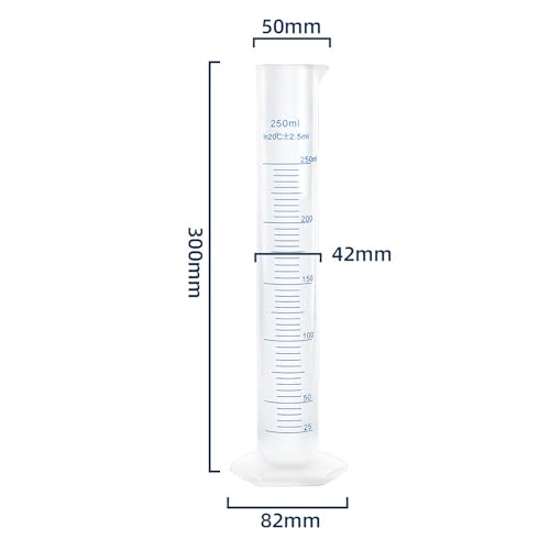 250ml Plastic Measuring Graduated Cylinder, Polypropylene Plastic, 2-Sided Marking, Ideal for Science, School and Home Lab, HUAOU, Pack of 1 - size: 250ml