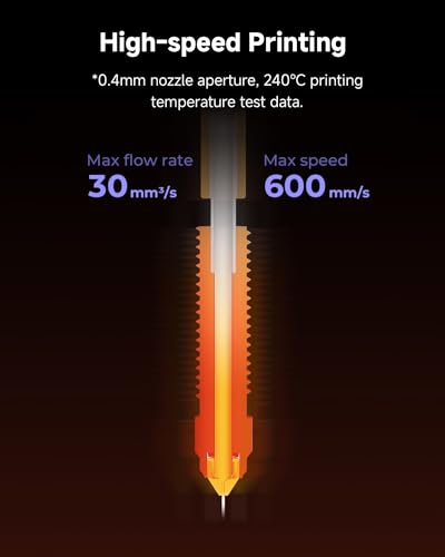 Creality Official K1C/K1 SE/K2 SE Nozzle, Unicorn Quick-Swap 0.4mm, 0.6mm, 0.8mm 4PCS Nozzle Kit, Copper Alloy and Hardened Steel 3D Printer Nozzle for K1C, K1SE, K2 SE, Ender 3 V3 SE, Ender 3 V3 Plus - style: 4PCS 0.4/0.6/0.8mm