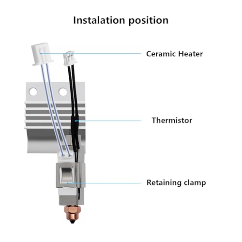 2 Pack Ceramic Heater Thermistor for Elegoo Centauri Carbon, 24V 60W Heater Cartridge High Temperature Thermistor Hot End Replacemnt Kits for Centauri Carbon/Centauri 3D Printer - style: 2PCS Ceramic Heater Thermistor